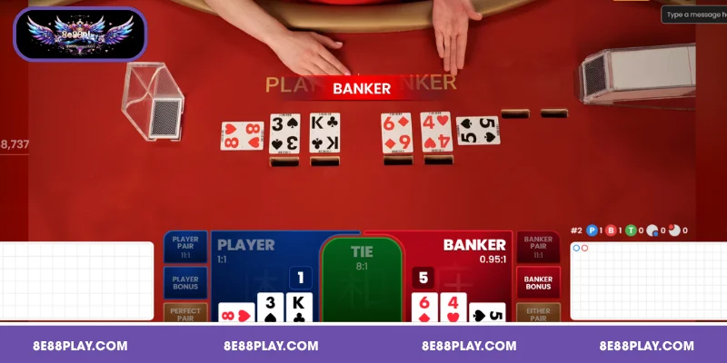 Baccarat গেমের প্রাথমিক নিয়ম ও খেলার পদ্ধতি