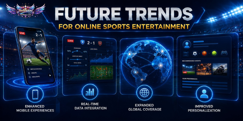 Future Trends for Online Sports Entertainment